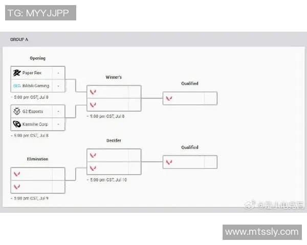 BLG在CSGO阵地战中的表现分析与战术得失总结